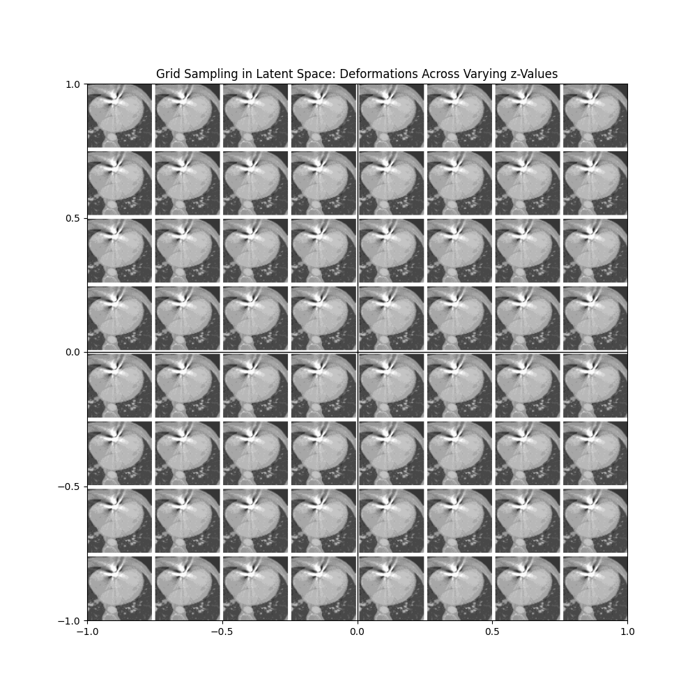 Output Large GIF 3 Axes